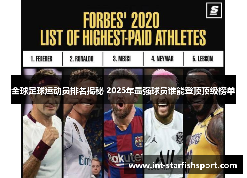 全球足球运动员排名揭秘 2025年最强球员谁能登顶顶级榜单