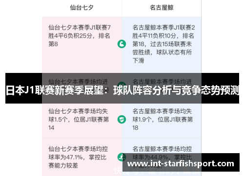 日本J1联赛新赛季展望：球队阵容分析与竞争态势预测